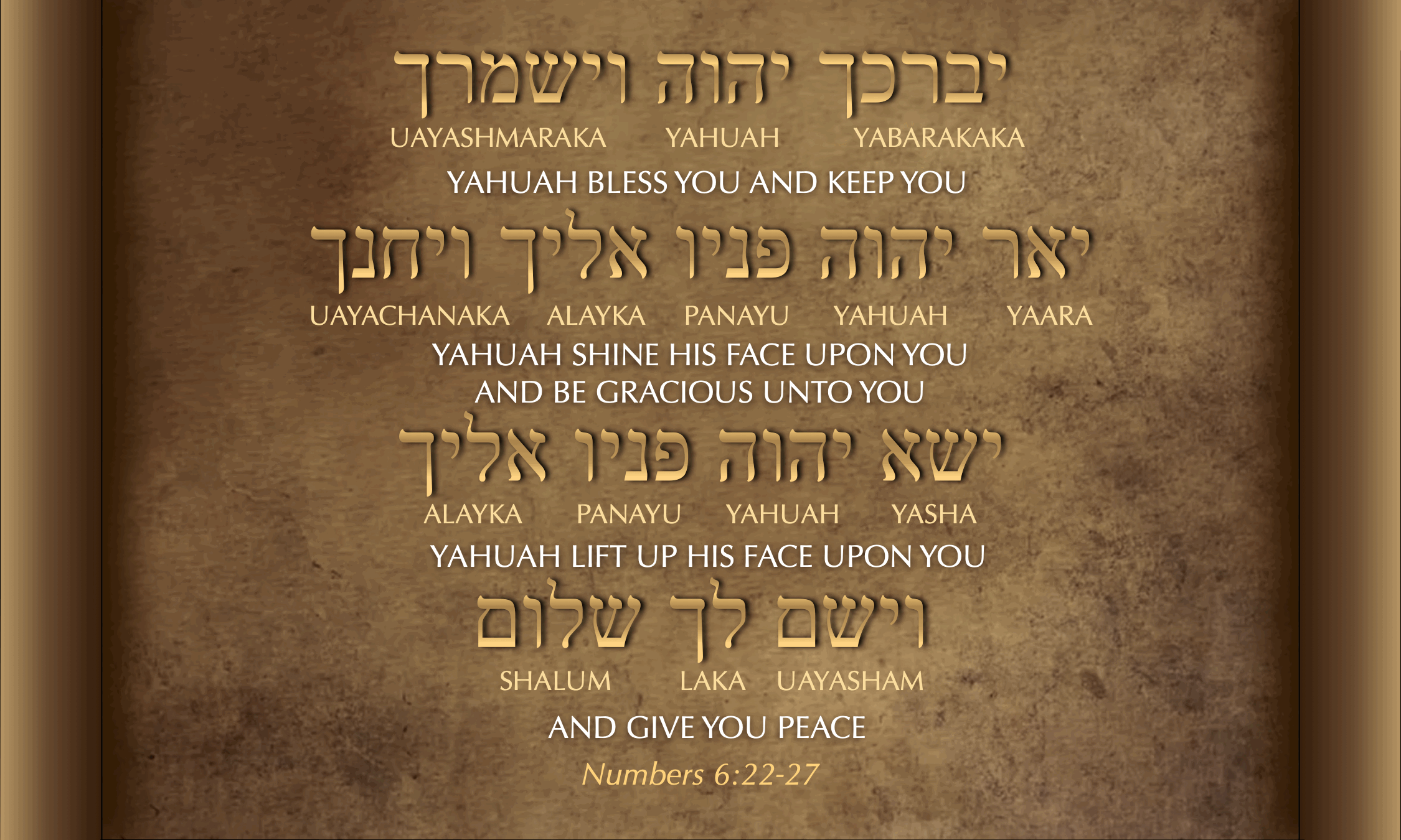 Aaronic Blessing