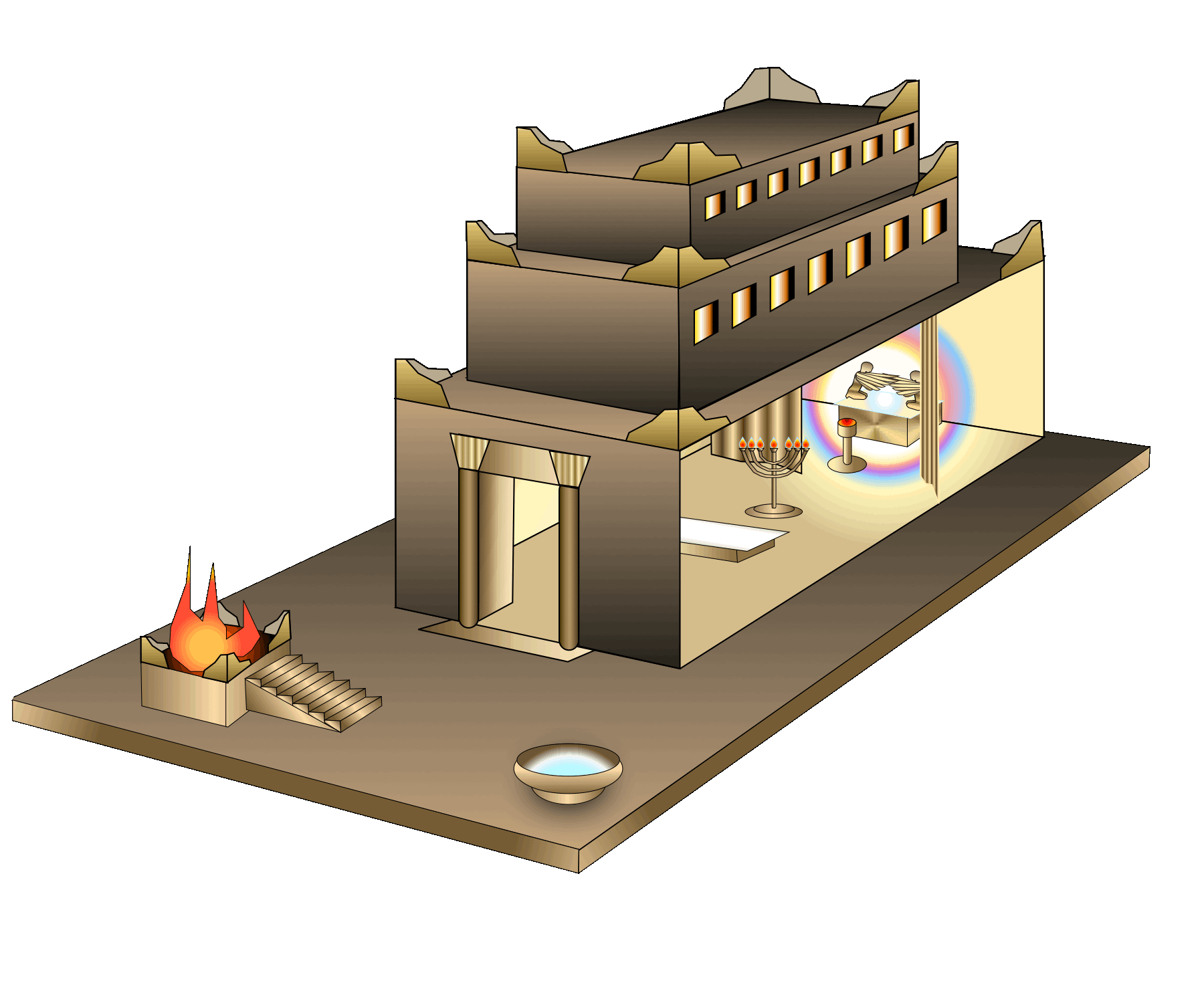 TEMPLE