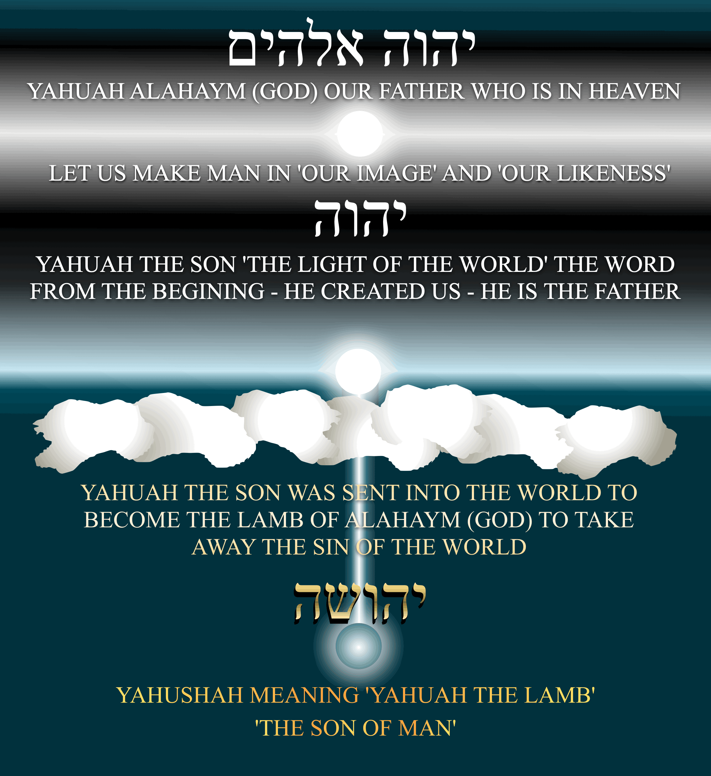 SON OF GOD